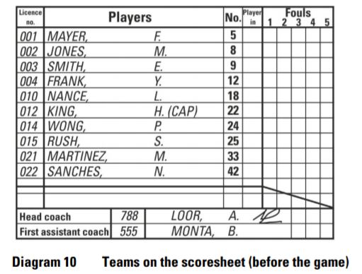 scoresheet_d10.jpg