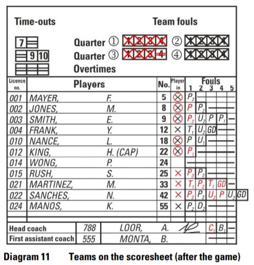 scoresheet_d11.jpg