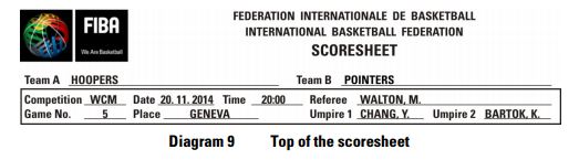 scoresheet_top.jpg